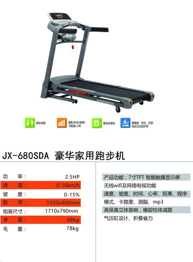 JX-680